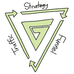 GravityPulse Gravity Engine