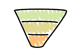 elements-of-a-website-funnel Elements Of A Website Funnel