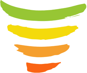 Marketing Funnel