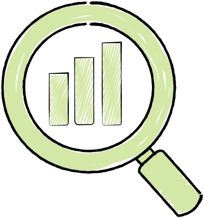 Organic Leads System Analyze Results 400